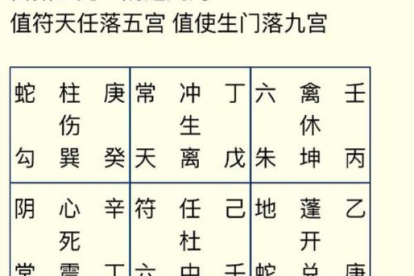 2000年庚辰年属龙五行属性解析命理格局全揭秘 2000年庚辰年属龙五行属性解析命理格局全揭秘