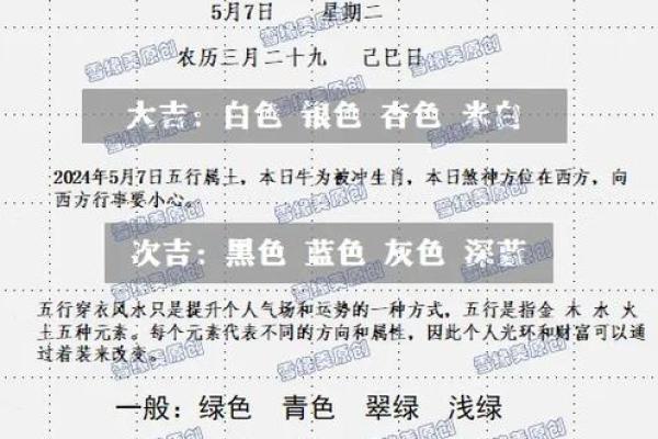 五行穿衣2021年12月7日(2020.12.7五行穿衣)