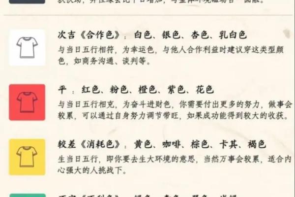 五行穿衣2022年4月17日(每日五行穿衣2021年4月17号)