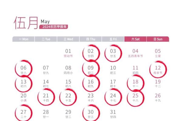 家装开工吉日2023年开工黄道吉日 家装开工吉日2023年开工黄道吉日