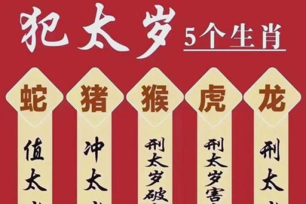2025年哪个月出生好 八字(2025年几月出生最好) 2025年哪个月出生好 八字(2025年几月出生最好)