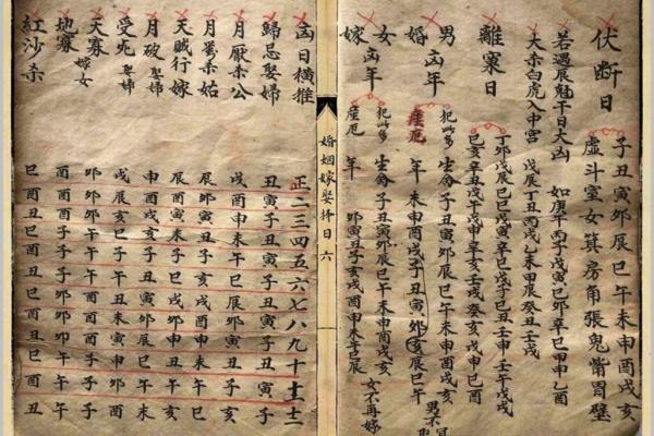 结婚嫁娶择日大全书 结婚嫁娶择日大全书