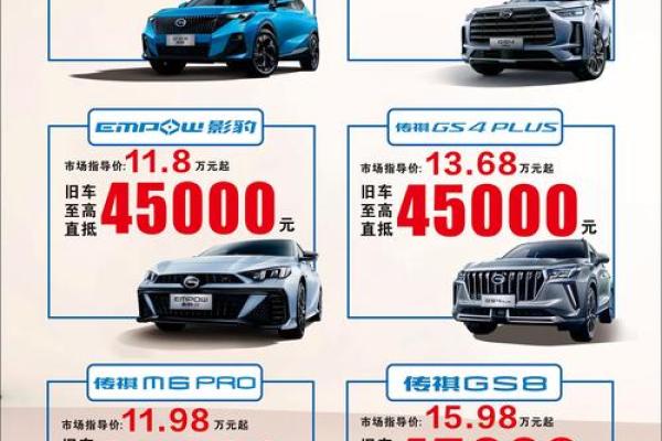 4月22号适合提车吗