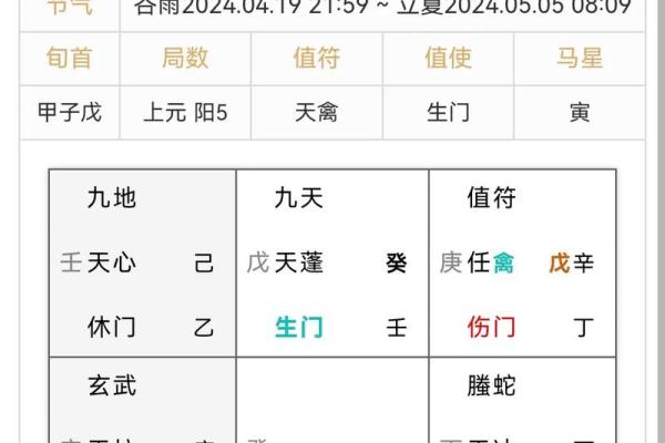 2024年4月黄道吉日有哪几天 2024年4月黄道吉日有哪几天