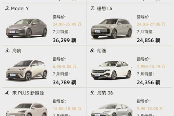 2021年四月提车吉日有哪些