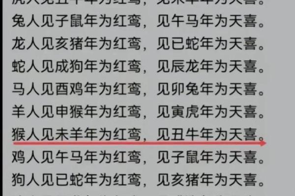 受宠若惊是什么生肖