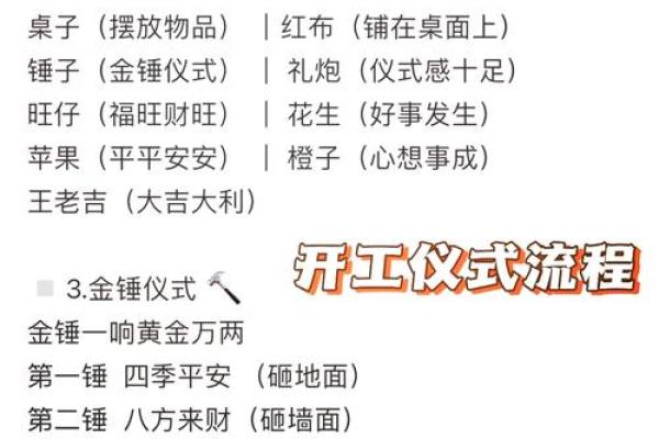 装修开工怎么选日子 装修开工怎么选日子