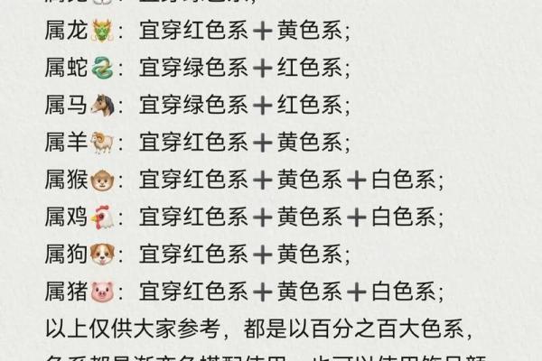 五行穿衣12月21日(五行穿衣12月20日)