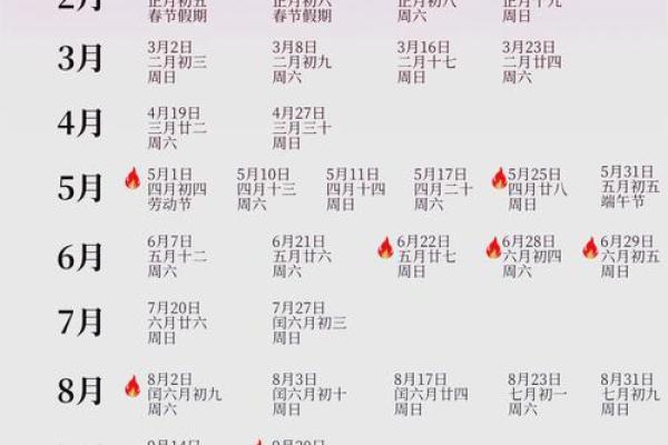 2025年4月5月结婚吉日 2025年4月5月结婚吉日