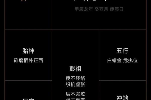 查看这几天的黄历 查看这几天的黄历