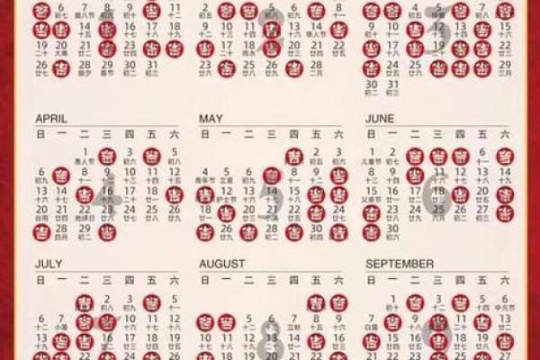 7月份适合装修开工的黄道吉日有哪些