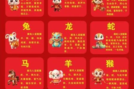 属龙人2025全年运势详解_2025年属龙人全年运势逐月详解每月运程吉凶全解析