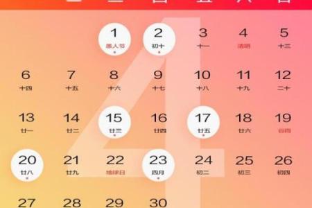 2020年四月装修吉日