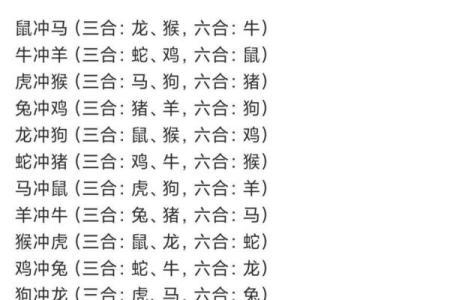 1982年1月属狗还是鸡 属狗最相克的三个属相