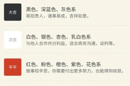 2022年5月11日五行穿衣(21年5月11日五行穿衣)