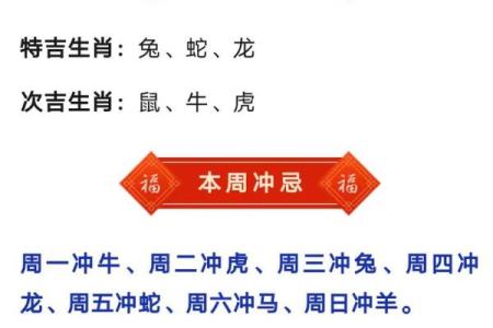 2025年宜嫁娶的日子冲虎煞南什么意思(黄道吉日里冲虎煞南是什么意思)