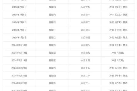 5月订婚黄道吉日有哪几天