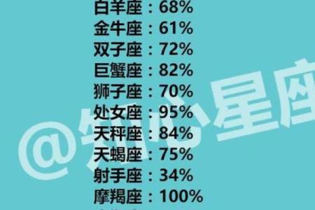 女巫星座一周运势最新_女巫店一周星座运势