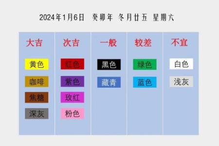 2021年10月12  五行穿衣(10月12号五行穿衣什么颜色)