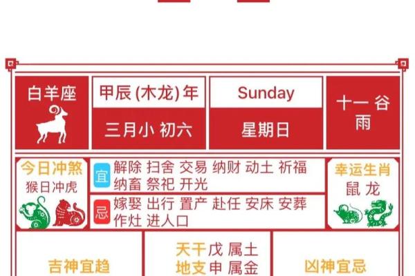 老黄历2024装修开工吉日 老黄历2024装修开工吉日