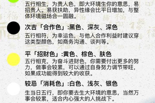 2025年3月8日每日五行穿衣 2025年3月8日每日五行穿衣