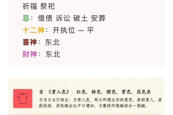 2024年4月黄道吉日动土时辰