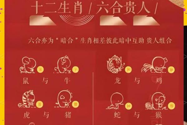 属猴和什么属相最配、相克 属猴和什么属相最配、相克