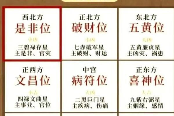 4月2号可以动土吗