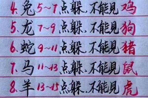 2019生肖号码表 2019生肖号码表