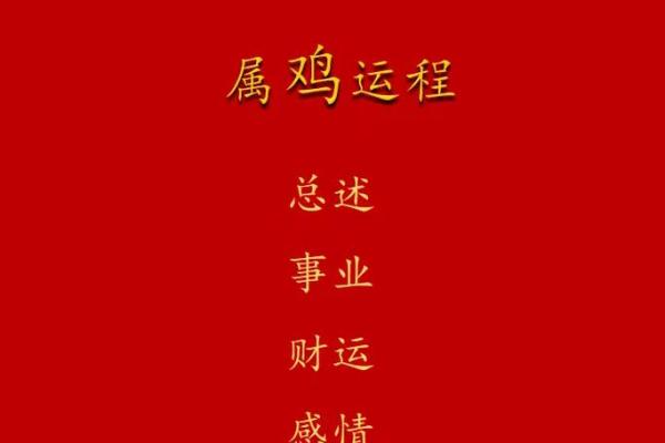 2025年属鸡人的全年运势_2025年属鸡人的全年运势1993出生