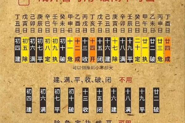 黄道吉日2024年2月份查询 黄道吉日2024年2月份查询