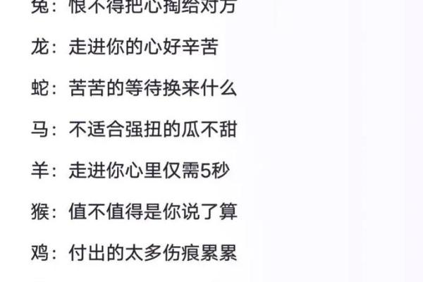 七情六欲打一个生肖 七情六欲打一个生肖