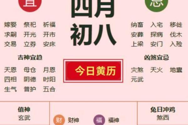 四月份哪天适合安门入宅 四月份哪天适合安门入宅