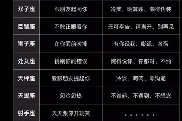 十二星座运势最准确 十二星座运势最准确预测揭秘未来运势走向 十二星座运势最准确 十二星座运势最准确预测揭秘未来运势走向