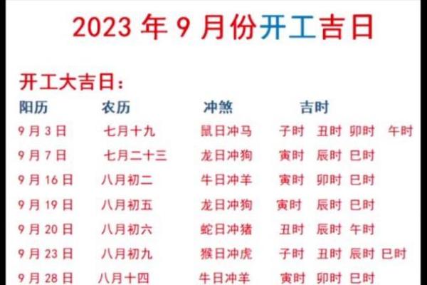 开业时间黄道吉日怎么算