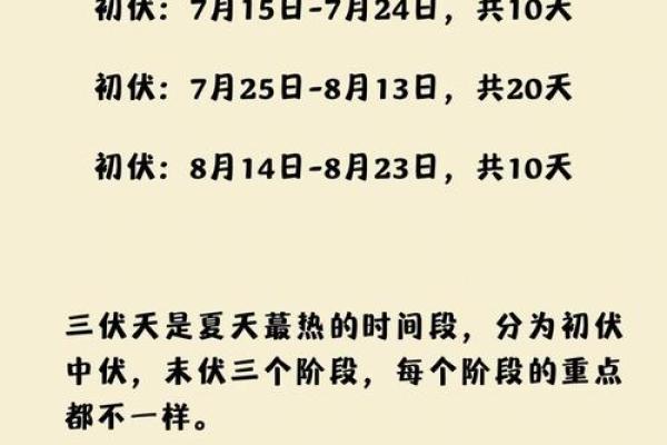 2019年三伏天时间表 2019年三伏天时间表