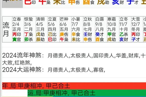 2021年4月能动土的日子有哪些呢