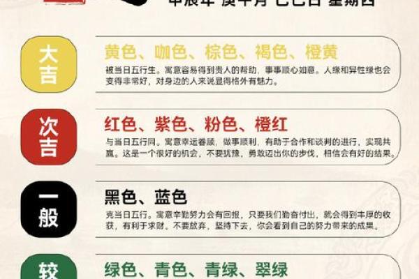 2022年7月7日五行穿衣指南 2022年7月7日五行穿衣指南