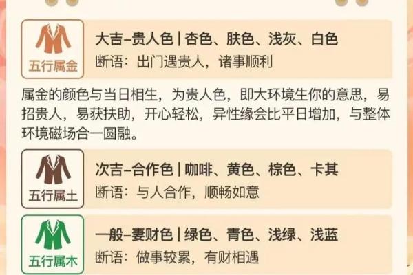 2024年5月4日五行穿衣指南