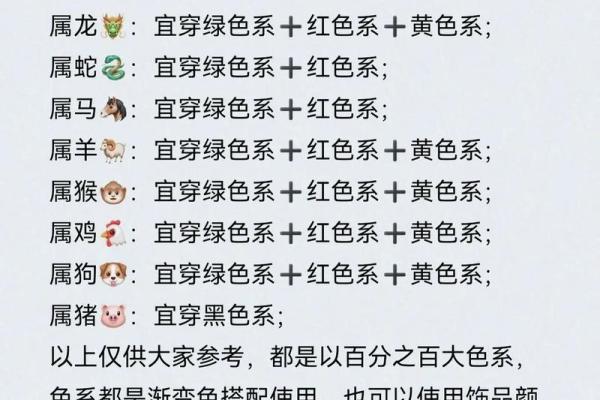 2025年属猪幸运色指南穿对颜色好运连连
