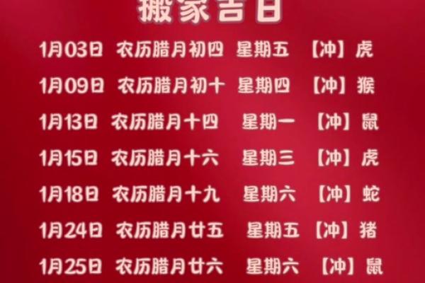 2025年4月份乔迁吉日一览表图片大全