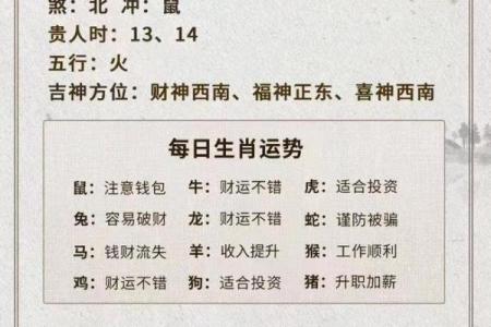 7月黄道吉日(本月最好的黄道吉日是哪天)