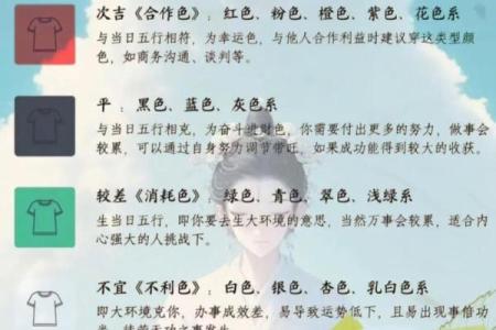 2022年5月30日五行穿衣(2021.5.30号五行穿衣)