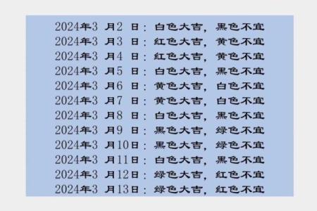 五行穿衣2021年1月24号(2021年1月24日五行穿衣服)