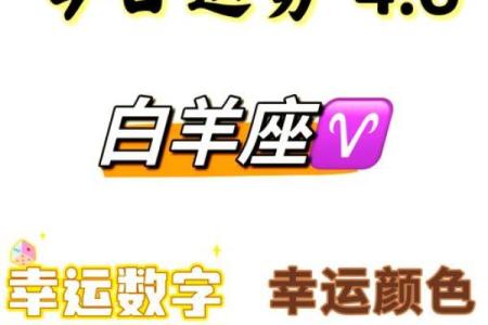 白羊座每月运势(白羊座每月运势第一星座网2024)