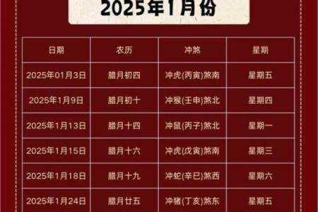 2025年02月02日是不是黄道吉日
