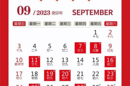 2022年装修吉日吉时黄道吉日