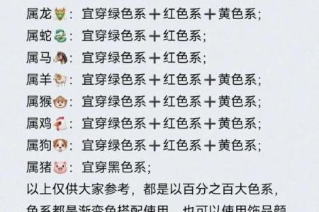 2025年属猪幸运色指南穿对颜色好运连连