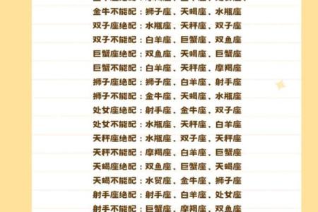 白羊座和天蝎座的匹配指数(白羊座和天蝎座配吗)