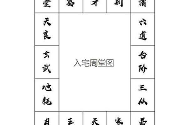 2020年12月哪天搬家最好 2020年12月哪天搬家最好